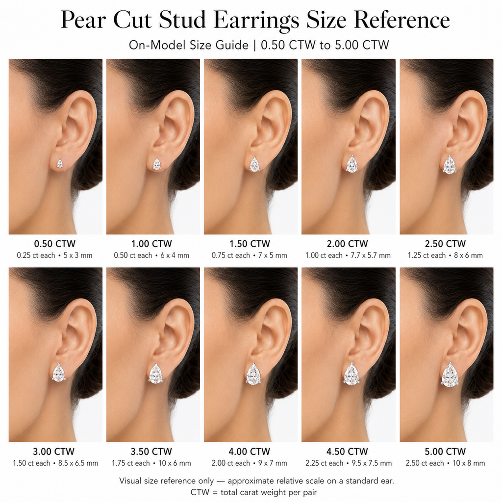 Pear cut lab grown diamond stud earrings on-model size guide from 0.50 CTW to 5.00 CTW total pair weight in 14K gold